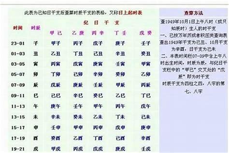 八字多少算輕|八字重量表全面解析：如何判斷八字輕重？